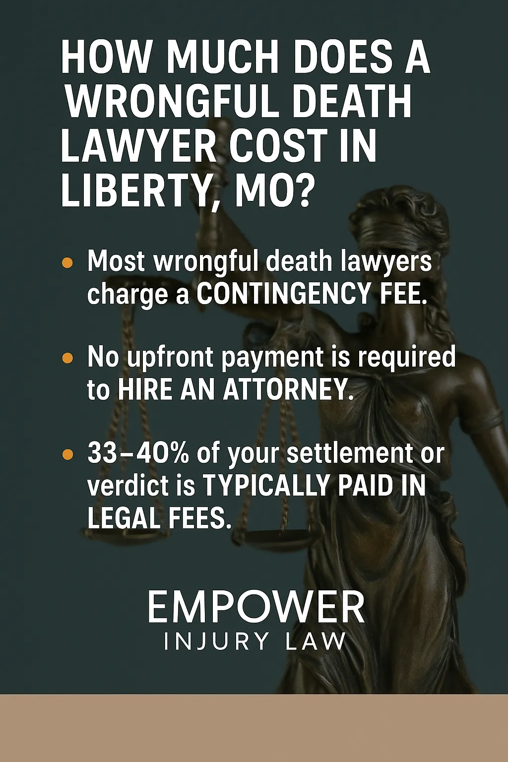 How Much Does A Wrongful Death Lawyer Cost In Liberty MO