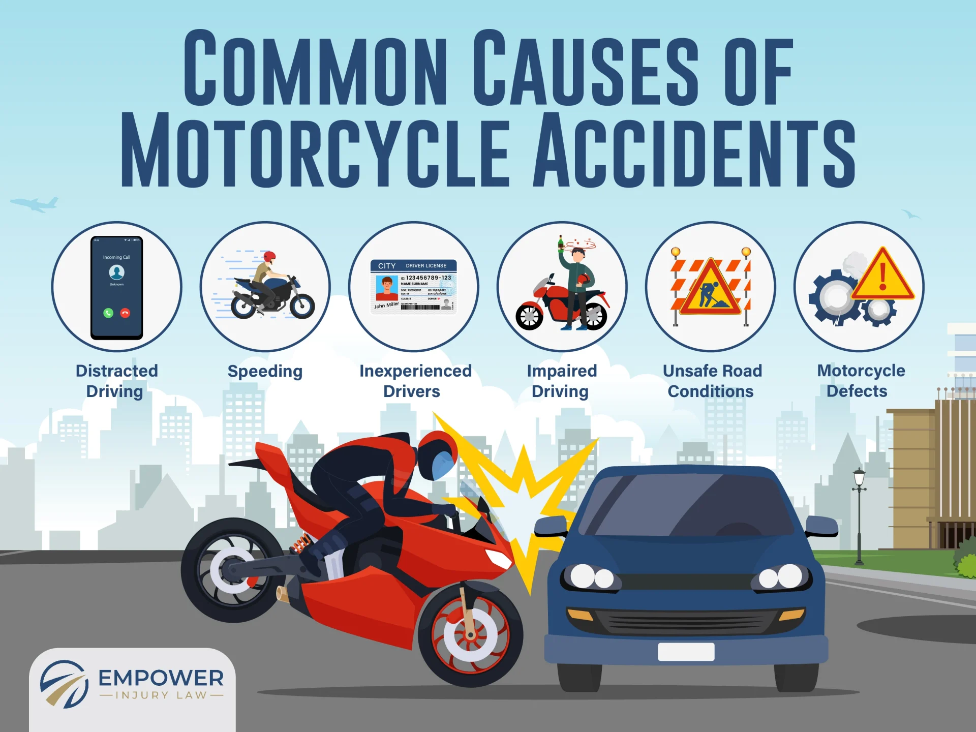 Common causes of motorcycle accidents including distracted driving, speeding, impaired driving, unsafe road conditions, inexperienced drivers, and motorcycle defects