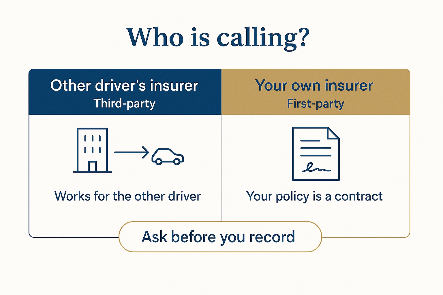 Do I Have to Give the Insurance Company a Recorded Statement After a Missouri Crash?