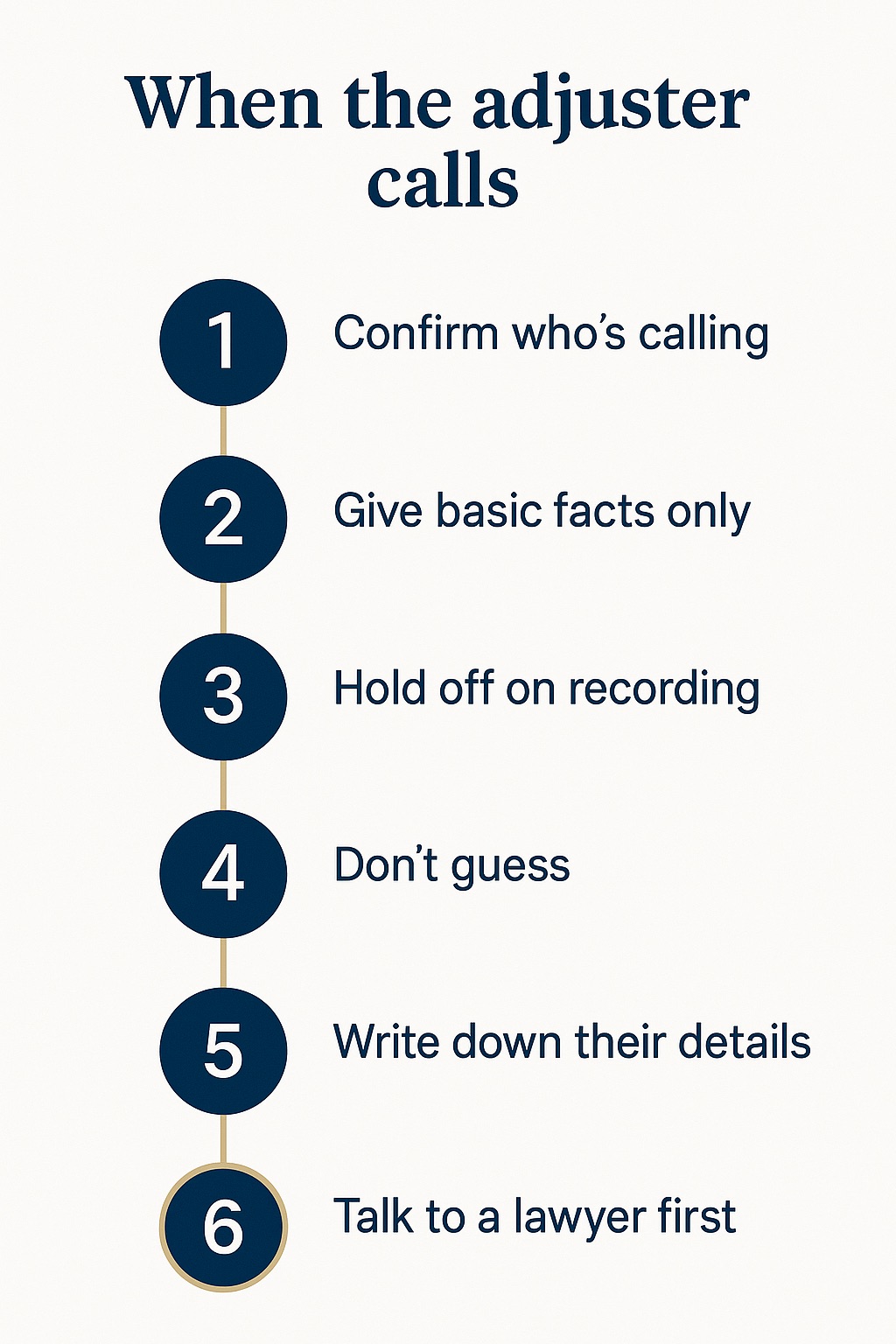 Six-step graphic for handling an insurance adjuster's call after a Missouri car accident: confirm who is calling, give basic facts, hold off on recording, don't guess, take notes, talk to a lawyer.