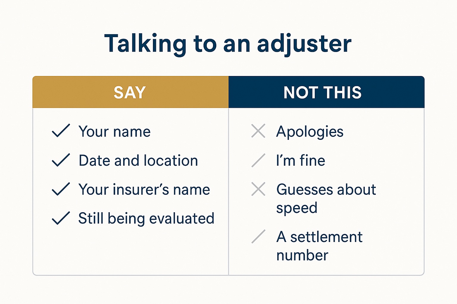 What to Say (and Not Say) to an Insurance Adjuster After a Kansas Crash