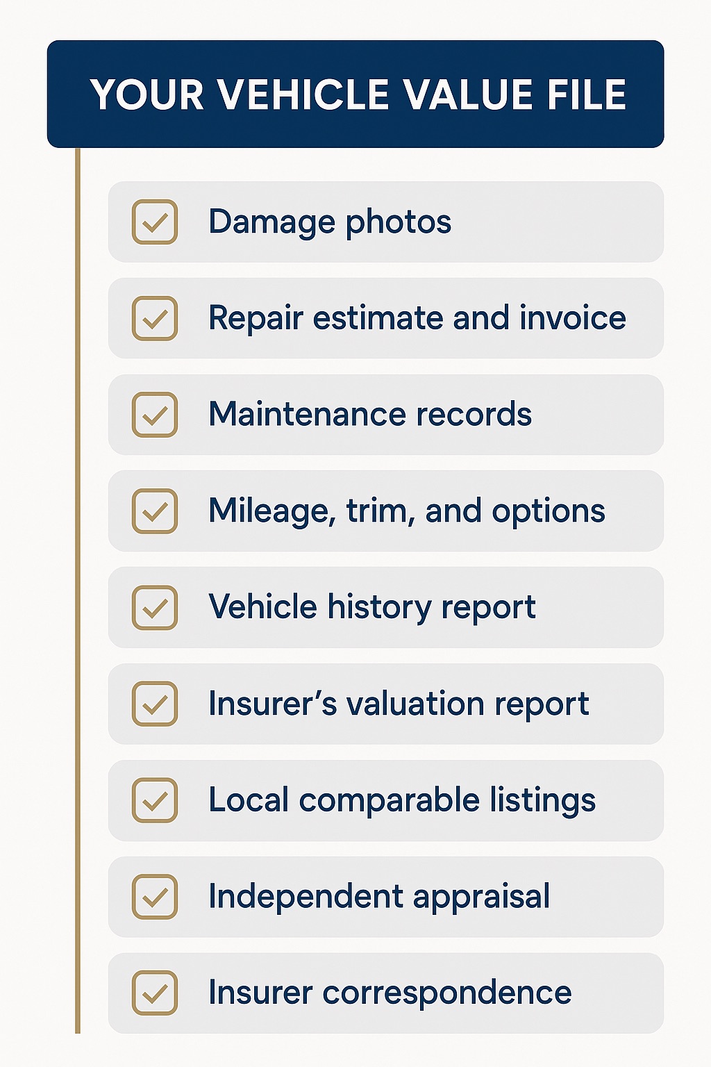 Checklist graphic of documents to gather for a Missouri vehicle value claim, from damage photos and repair invoices to comparable listings and insurer letters.